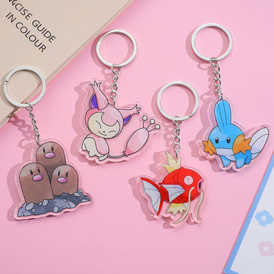 Keychain de dibujos animados de porta llaves transparente personalizado Mantenga sus llaves organizadas y a su alcance con Log